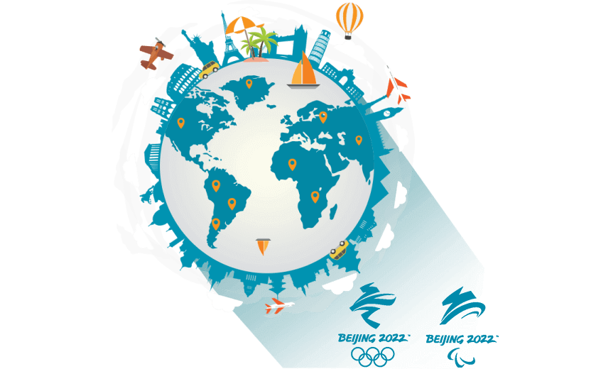 关岛回国vpn - 通行中国